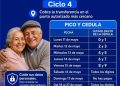 INICIO PAGOS DEL PROGRAMA COLOMBIA MAYOR EN EL DONCELLO